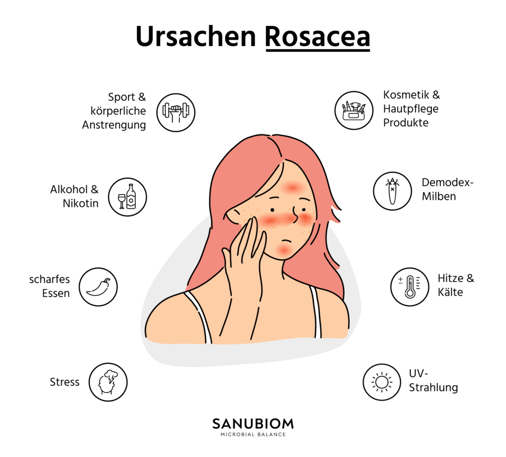 Rosacea Ursachen